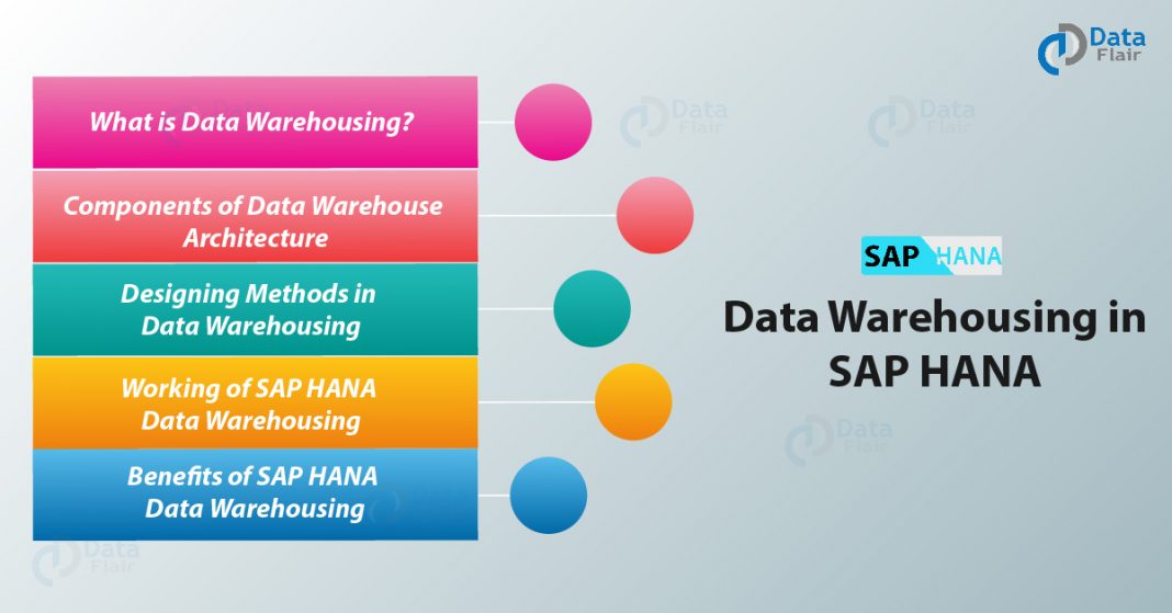 Data-Warehousing-in-SAP-HANA