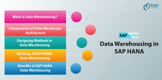 Data-Warehousing-in-SAP-HANA