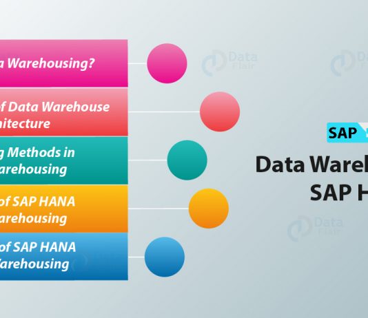 Data-Warehousing-in-SAP-HANA